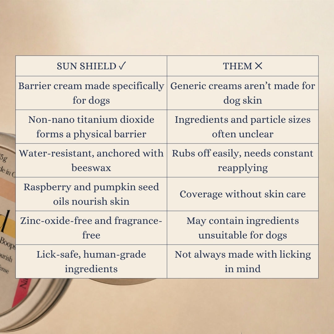 Sun Shield — Zinc-Free Barrier Cream