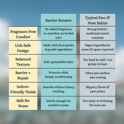 Barrier Booster - Nose & Paw Balm - Coconut & Oat