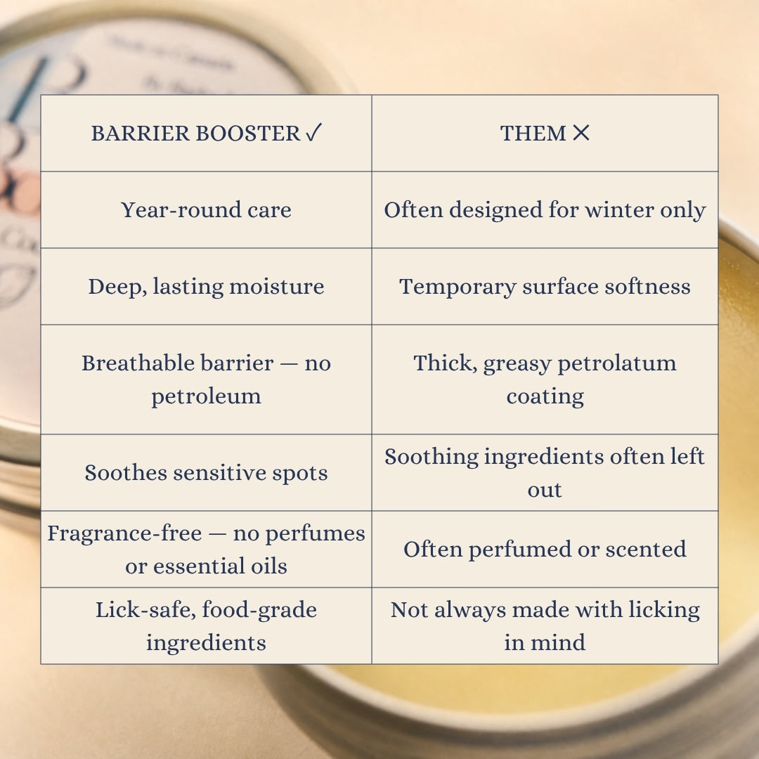 Barrier Booster — Nose & Paw Balm (Coconut & Oat, Fragrance-Free)