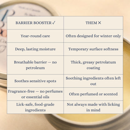 Barrier Booster — Nose & Paw Balm (Coconut & Oat, Fragrance-Free)